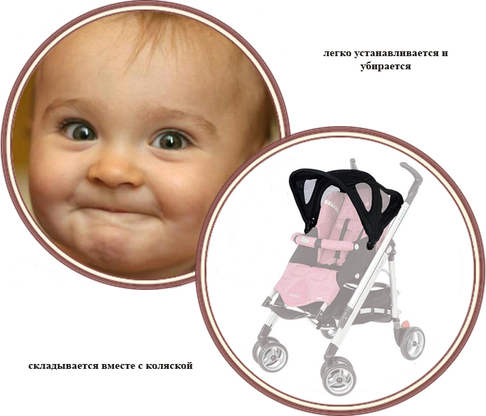 ���� ������� Bebe Confort Panama Canopy (���� ������� ������ ������)